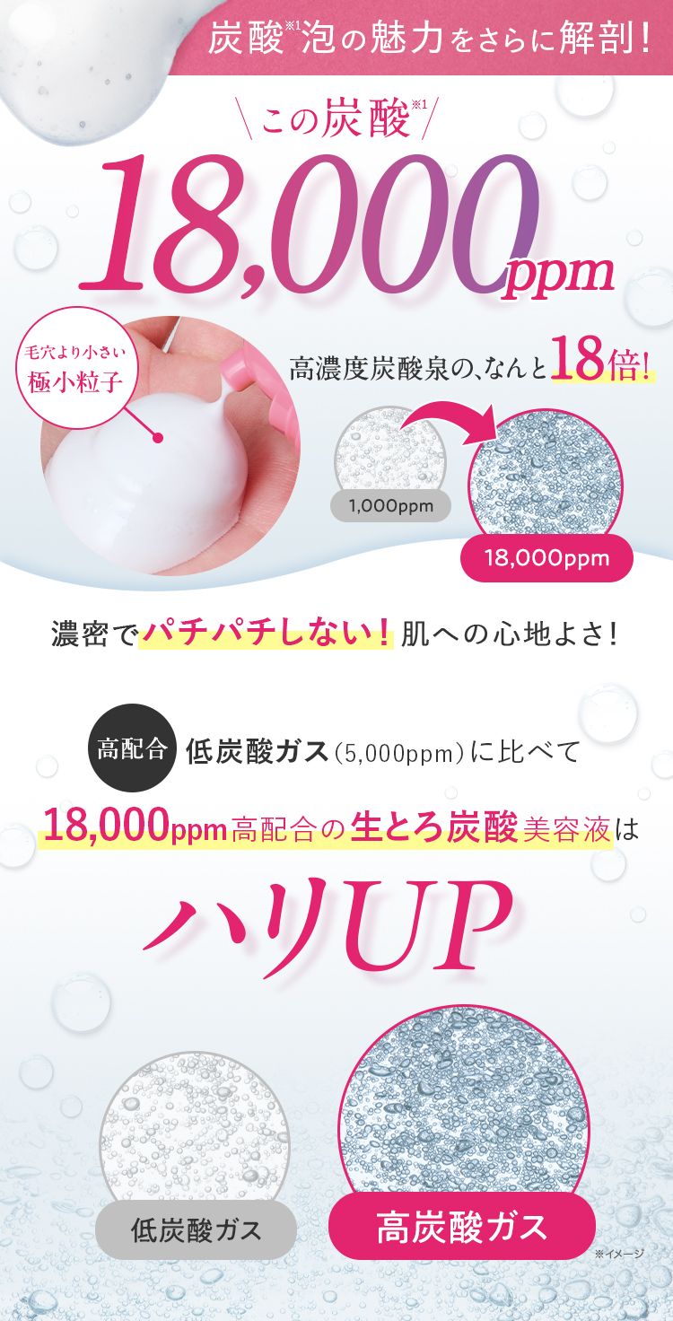 炭酸 泡の魅力をさらに解剖！ この炭酸18,000ppm