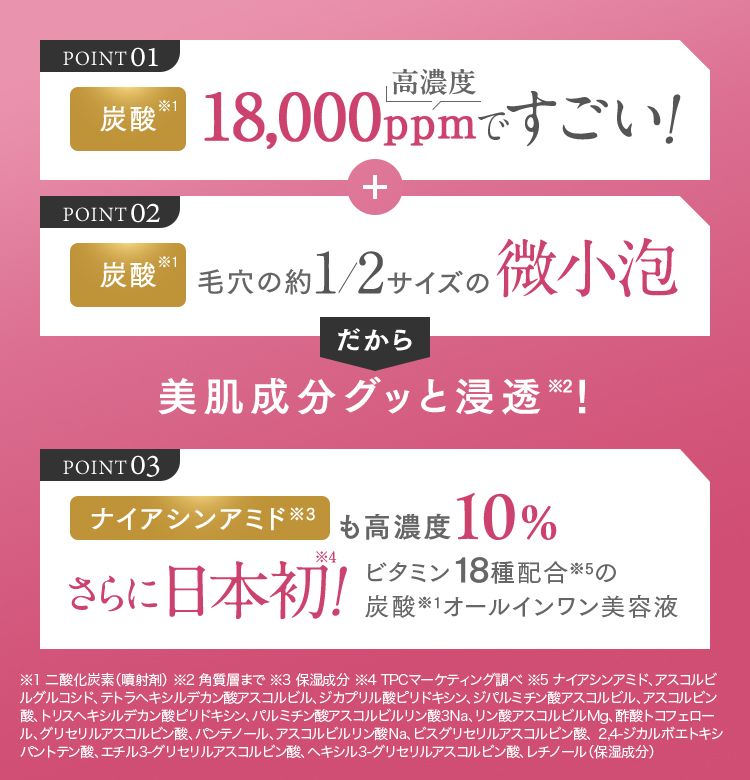 POINT01 炭酸18,000ppmですごい！ POINT02 炭酸 毛穴の約1/2サイズの微小泡 POINT03 ナイアシンアミド※3も高濃度10% さらに日本初！ ビタミン18種配合※5の炭酸※1オールインワン美容液 ※1 二酸化炭素（噴射剤） ※2 角質層まで ※3 保湿成分 ※4 新日本製薬調べ ※5 ナイアシンアミド、アスコルビルグルコシド、テトラヘキシルデカン酸アスコルビル、ジカプリル酸ピリドキシン、ジパルミチン酸アスコルビル、アスコルビン酸、トリスヘキシルデカン酸ピリドキシン、パルミチン酸アスコルビルリン酸3Na、リン酸アスコルビルMg、酢酸トコフェロール、グリセリルアスコルビン酸、パンテノール、アスコルビルリン酸Na、ビスグリセリルアスコルビン酸、 2,4-ジカルボエトキシパントテン酸、エチル3-グリセリルアスコルビン酸、ヘキシル3-グリセリルアスコルビン酸、レチノール（保湿成分）