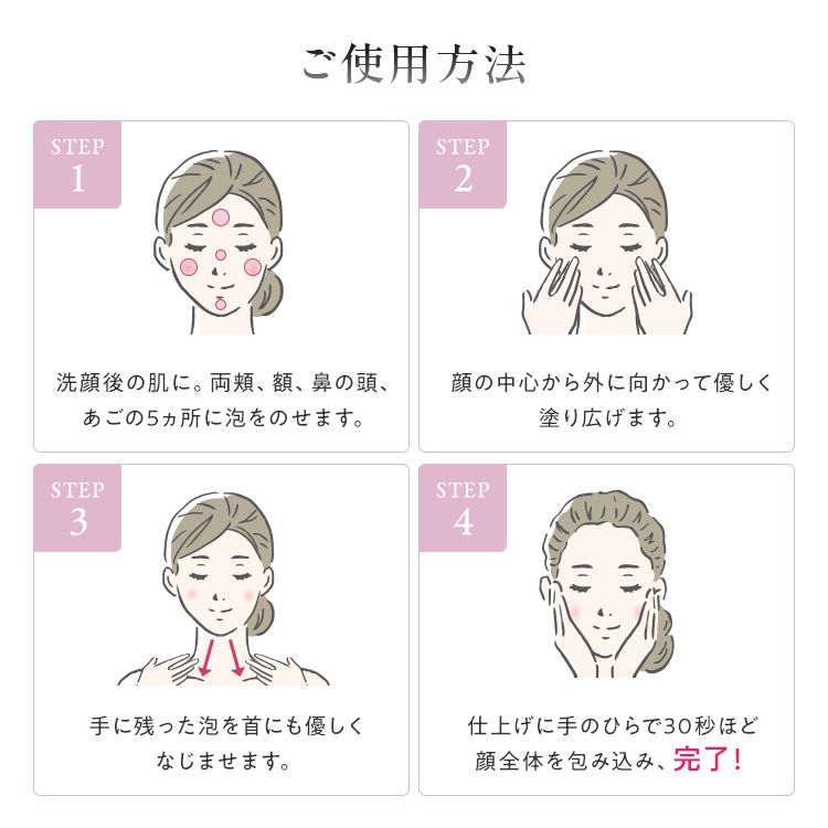 ご使用方法