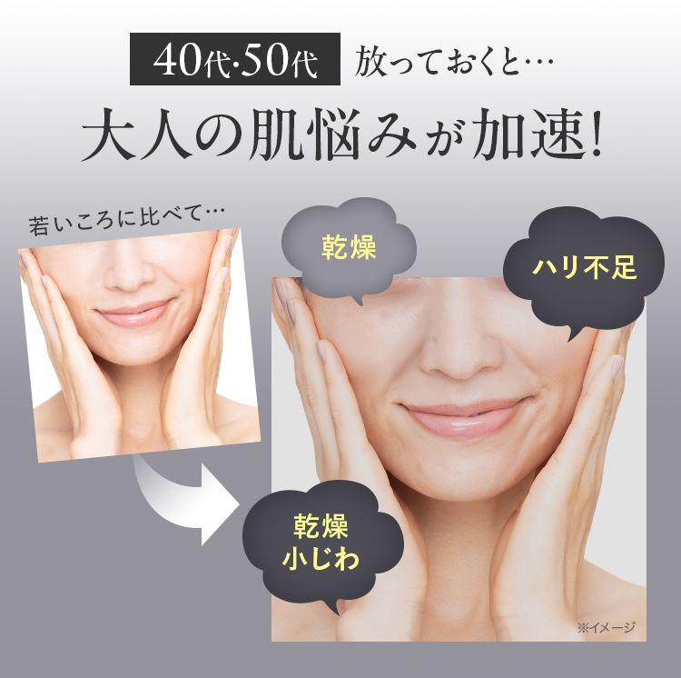 40代・50代 放っておくと… 大人の肌悩みが加速！