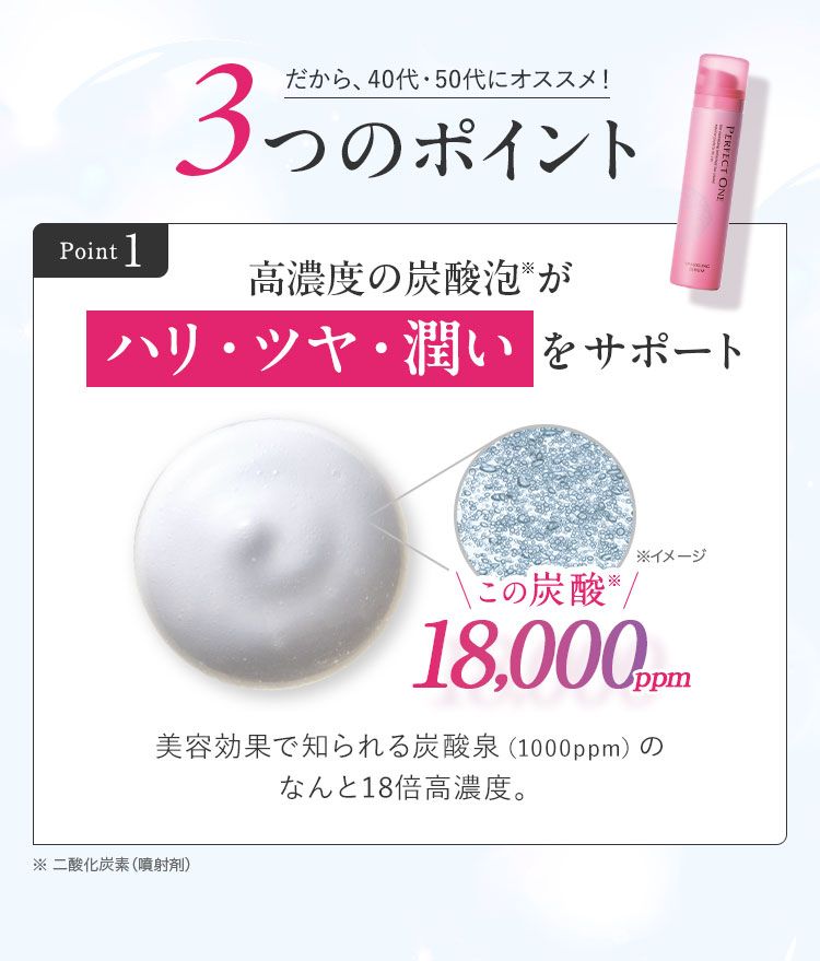 だから、40代・50代にオススメ！3つのポイント
