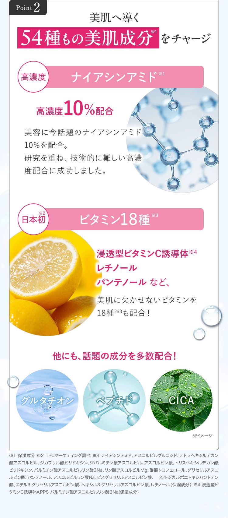 美肌へ導く54種もの美肌成分をチャージ